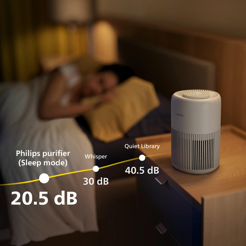 Philips AC0921/84 air purifier 65 m² – image 8