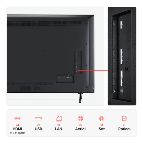 LG 55QNED92A6A.AEKQ TV – image 3