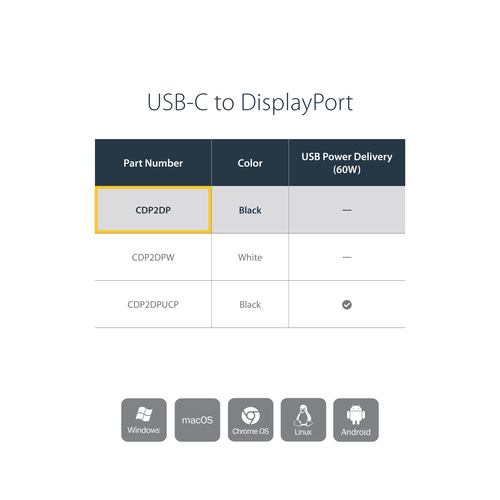 StarTech.com USB C to DisplayPort Adapter - 4K – image 7