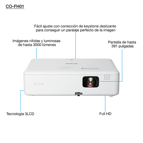 Epson CO-FH01