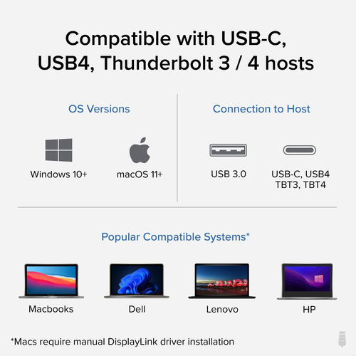 Plugable Technologies 7-in-1 USB C Docking Station Dual Monitor - Dual HDMI Dock is Compatible with Mac and Windows, USB4, Thunderbolt or USB-C – image 4