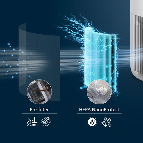 Philips AC0920/60 air purifier 30 m² – image 2