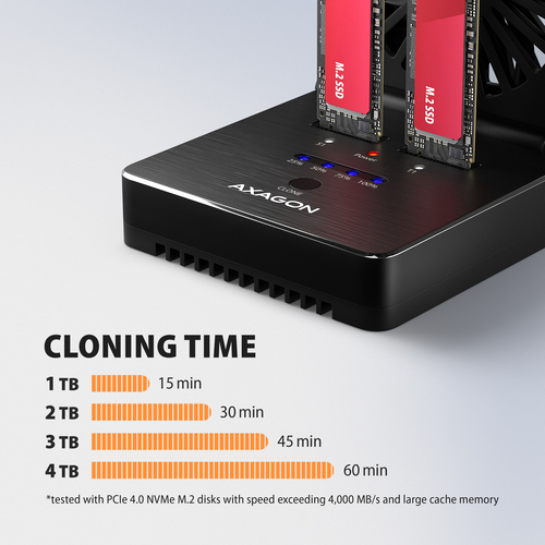 Axagon ADSA-M2C22 USB-C 20Gbps Dual M.2 NVMe & SATA SSD Docking and Cloning Station – image 8