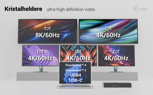 I-Tec - docking station - USB-C  USB4  Thunderbolt 3  Thunderbolt 4 - 3 x HDMI 2 x DP - 1GbE – Foto 9 von 11