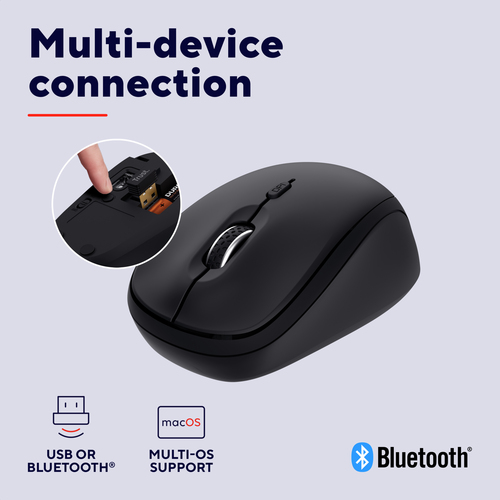 Trust Yuki mouse Office Ambidextrous RF Wireless + Bluetooth Optical 1400 DPI – image 8