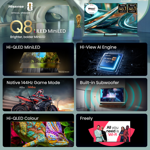 Hisense 65Q8STUK TV 165.1 cm (65") 4K Ultra HD Smart TV Wi-Fi Grey 600 cd/m² – image 2