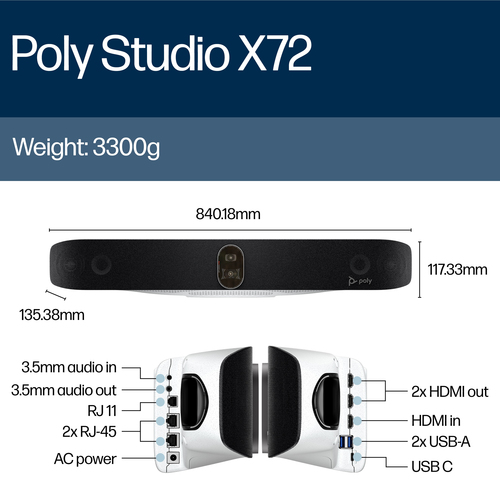 HP Poly Studio X72 All-In-One Video Bar with TC10 Controller Kit – image 7