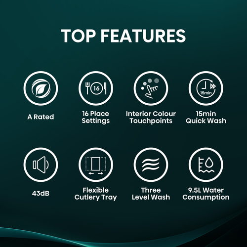 Hisense HV663A60UK Full-size Fully Integrated Dishwasher, Silver/Grey - image 3