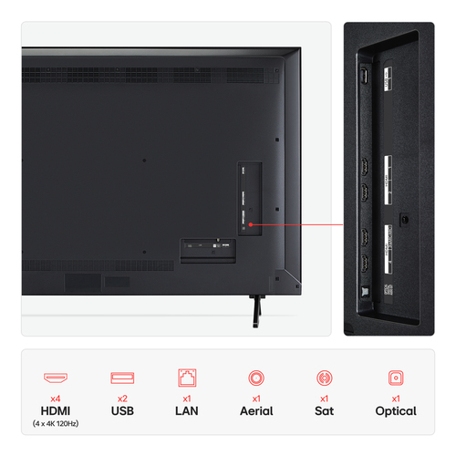 LG 65QNED92A6A.AEKQ TV – image 3