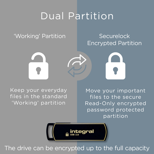 Integral 32GB USB3.0 DRIVE SECURE360 BLACK SECURELOCK2 AES 256BIT SOFTWARE ENCRYPTION – image 3