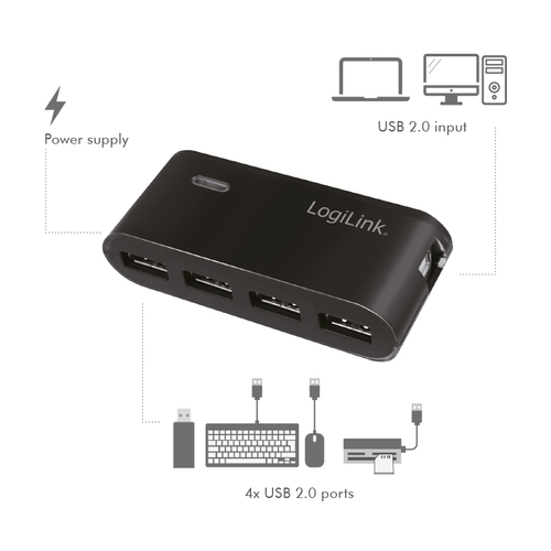 LogiLink USB 2.0 Hub 4-Port - Hub, afbeelding 7