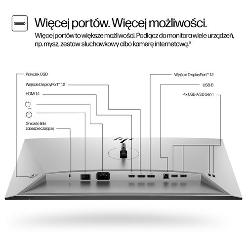 HP Inc. Monitor S7 Pro 724pf FHD  8X530AA