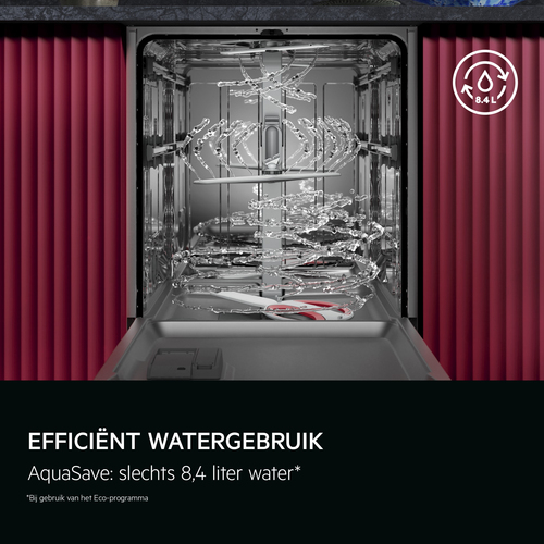 AEG GI82LEIPZIG Volledig geïntegreerde vaatwasser, afbeelding 6
