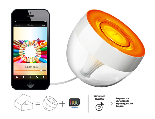Philips by Signify Philips Hue White and colour ambience 719996148 smart lighting