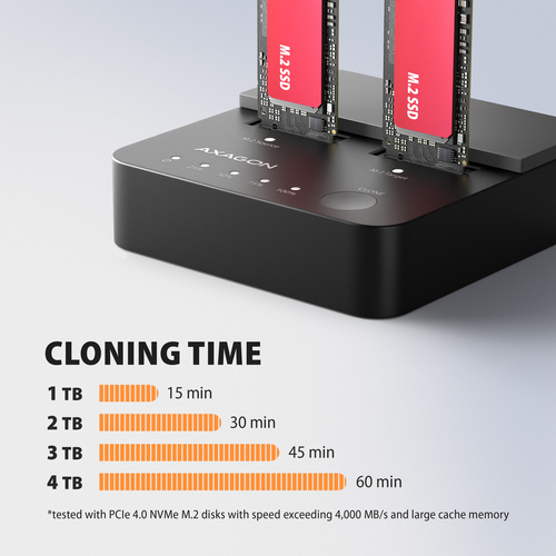 Axagon ADSA-M2C22L USB-C 20Gbps Dual M.2 NVMe SSD Docking and Cloning Station – image 7