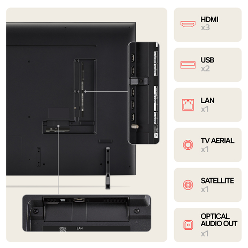 LG 65QNED80T6A.AEK TV – image 7