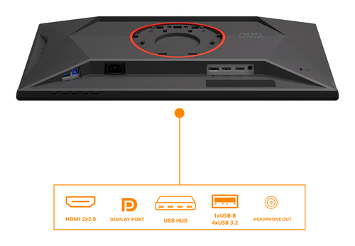 Aoc Agon 25G4KUR 24.5 Fast Ips Full HD 420Hz 1ms Gaming Monitor - image 4