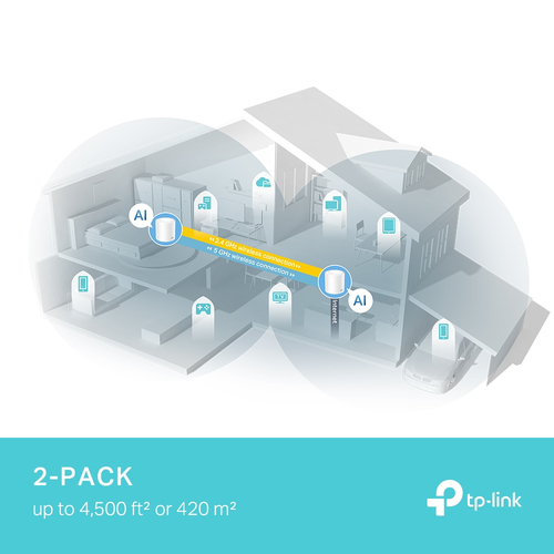 Routers Mesh TP-LINK DECO X50 PRO(2-PACK)