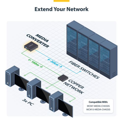 StarTech.com Single-Mode (SM) LC Fiber Media Converter for 10/100/1000 Networks, Standalone Gigabit Ethernet to Fiber Converter, 20km - TAA – image 9