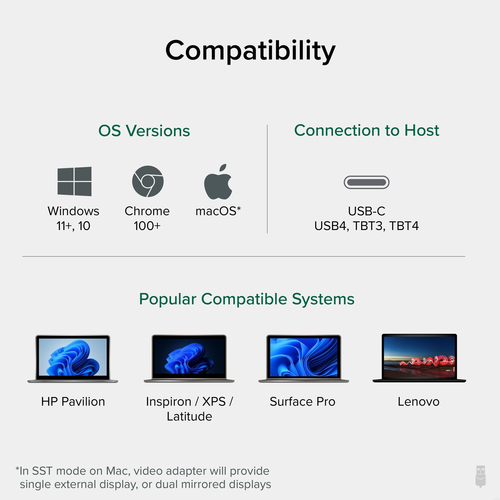 Plugable Technologies USB C to HDMI Adapter for Dual Monitors 4K – image 4
