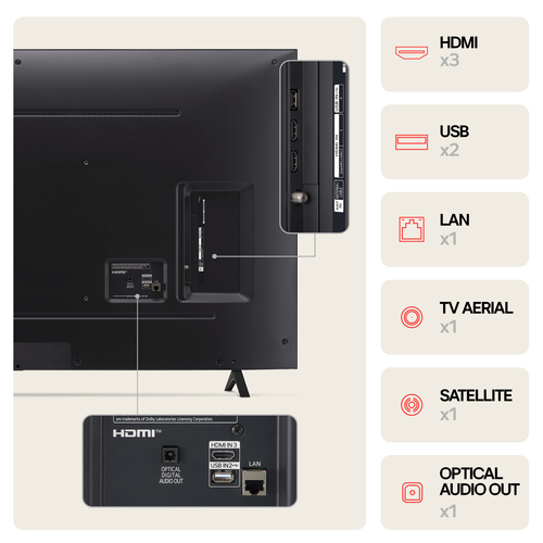 LG 55NANO81T6A.AEK TV – image 8