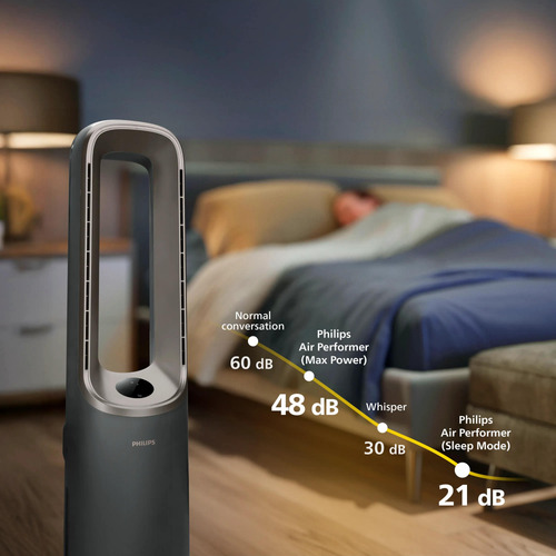 PHILIPS Air Performer 9000 4w1 AMF970/10