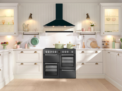 Product Gallery