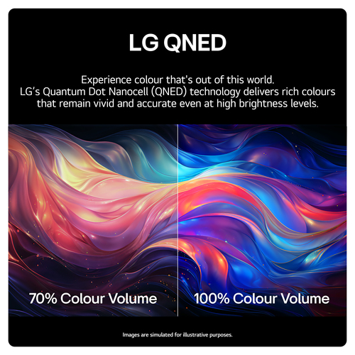 LG 86QNED80T6A.AEK TV 2.18 m (86") 4K Ultra HD Smart TV Wi-Fi Black – image 4