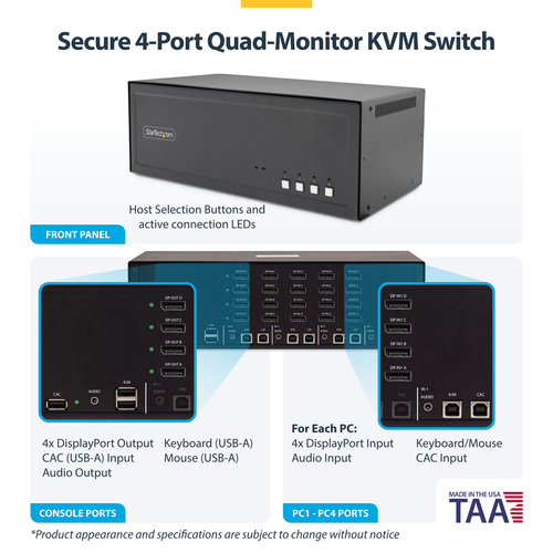 StarTech.com Secure 4-Port Quad-Monitor KVM Switch, DisplayPort, 4K – image 4