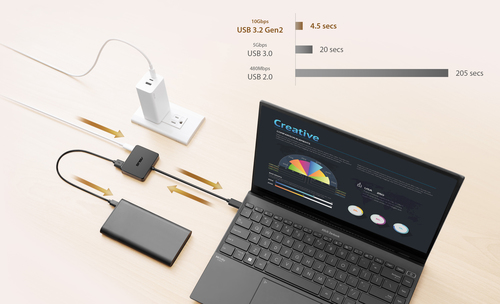 ASUS USB-C Mini Dock – image 6