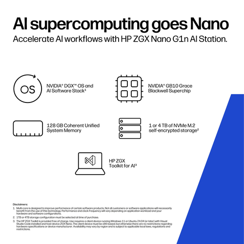 HP ZGX Nano G1n AI Station – image 3