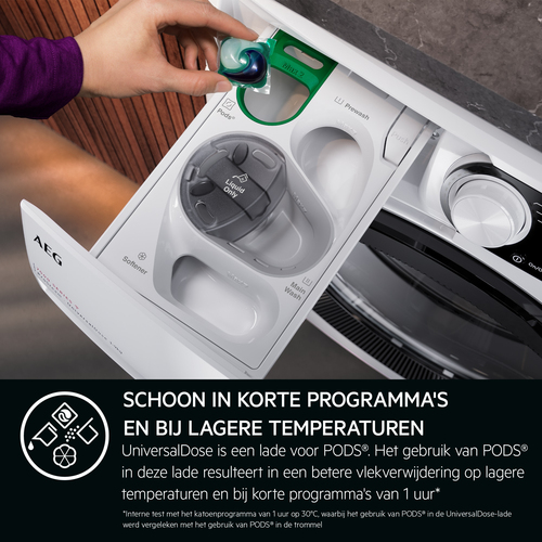 AEG LR74BREMEN Wasmachine Wit, afbeelding 10