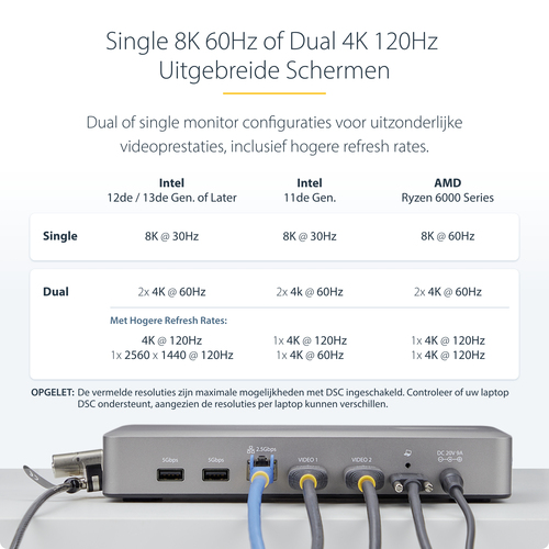 StarTech.com USB4 Docking Station, USB-C 40Gbps, Dual Video HDMI, Up to 2x 4K 60Hz 4:4:4 (RGB) or 2x 4K 120Hz 4:2:2, Multi-Monitor Dock, 6x USB,, afbeelding 10