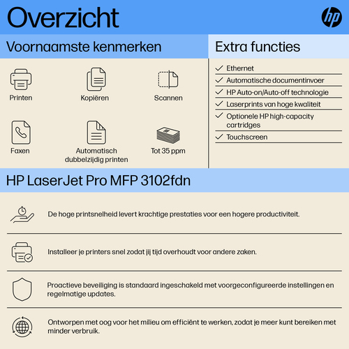 HP LaserJet Pro MFP 3102fdn All-in-one laser printer, afbeelding 6