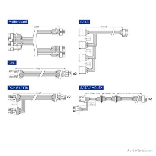 FSP VITA GM 850W - Voeding, afbeelding 6
