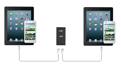 Trust Wall Charger with 2 USB ports – image 3