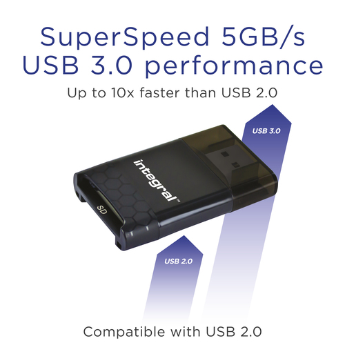 Integral USB 3.0 CARD READER UHS-11 / UHS-ii / UHS 2 DUAL SLOT SD MICRO SD ETAIL – image 4