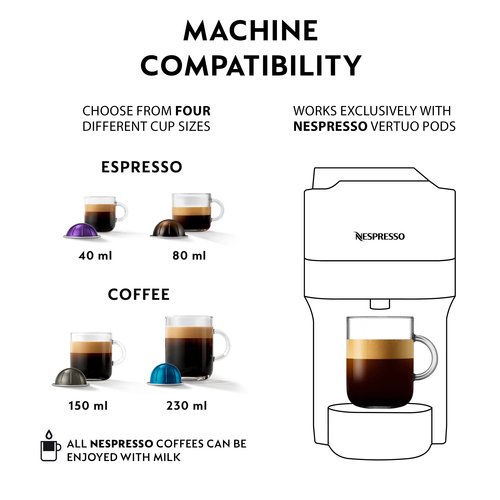 Krups Nespresso XN920140 coffee maker Pod coffee machine – image 3