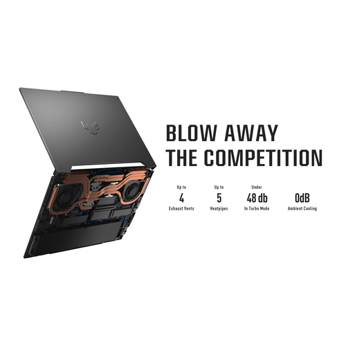 ASUS TUF Gaming A17 FA707XI-HX021W AMD Ryzen™ 9 7940HS Laptop – image 7
