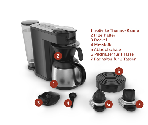 Senseo HD7892/00 coffee maker Semi-auto Combi coffee maker – image 8