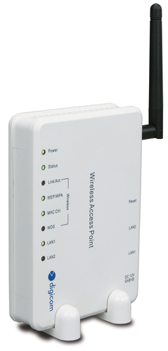 Digicom WaveGATE 54CX
