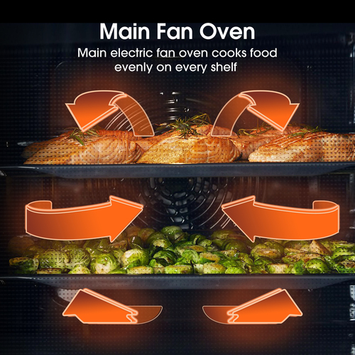 Hisense BID95211XUK Built In Electric Double Oven - Stainless Steel - A/A Rated, Stainless Steel - image 5