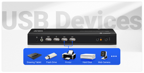 ATEN 2-Port USB 4K HDMI Dual-Display KVMP Switch (Cables included) – image 7