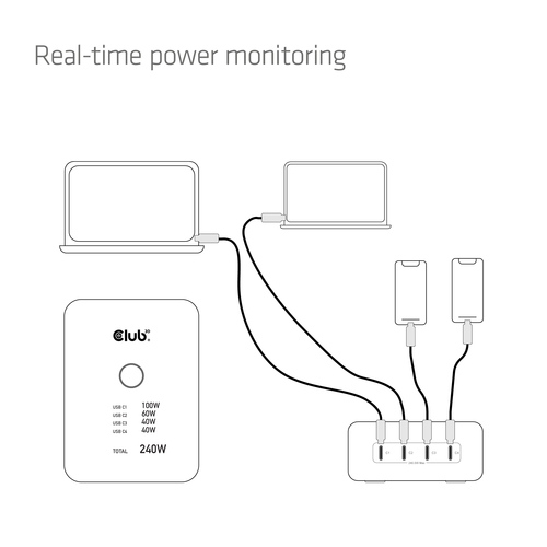 CLUB3D CAC-1933 4-Port USB-C® Charging Station – image 4