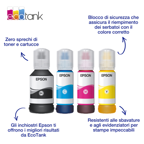 Epson 113 – Flacone di inchiostro giallo originale (pigmentato)