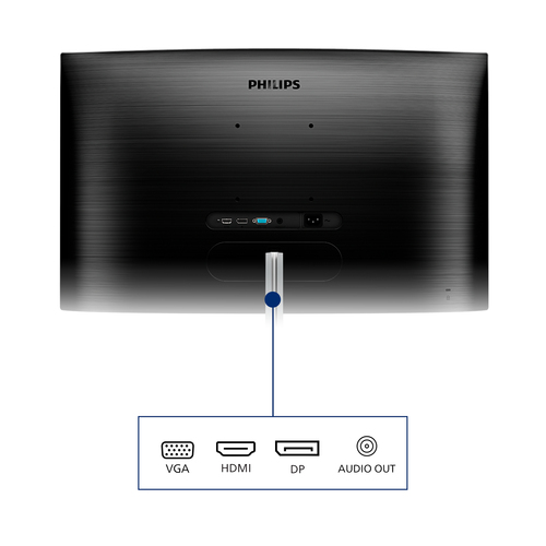 Philips E Line 325E1C/00 31.5" Quad HD VA 75Hz Monitor - Crystal Clear Gaming & Professional Display - image 5