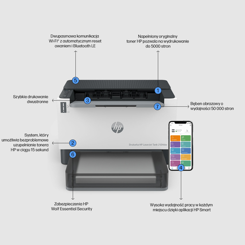 Drukarka laserowa HP LaserJet Tank 2504dw SF toner startowy ok. 5000 str. WiFi Bluetooth USB LAN (Ethernet)