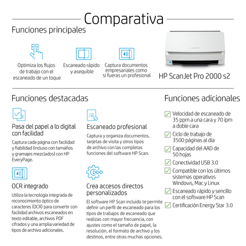 Escaner HP Pro 2000 s2