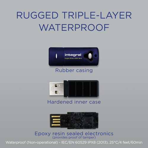 Integral 16GB HARDWARE ENCRYPTED USB 3.0 DRIVE SECURE DUAL PASSWORD ADMIN/USER 256 AES FIPS 140-2 CRYPTO – image 5