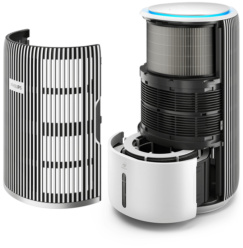 Philips PureProtect Water 3400 Serie 2-in-1 AC3420/10, afbeelding 6